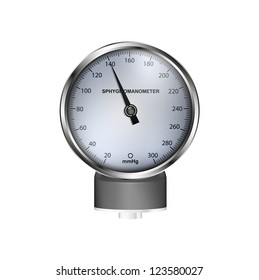 Medical sphygmomanometer