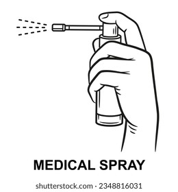 Medical spray bottle for sore throat in hand, splashing aerosol dispenser line icon. Liquid oral medicine drug for mouth hygiene, health, flu treatment. Pharmacy antiseptic, asthma inhalation. Vector