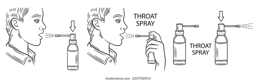 Medical spray for sore throat, man use liquid oral aerosol medicine for mouth hygiene, asthma inhaler bottle line icon set. Patient inhalation pharmacy drug. Flu respiratory disease treatment. Vector