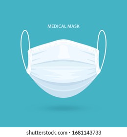 Máscara facial médica ou cirúrgica. Proteção contra vírus. Máscara respiratória respiratória. Conceito de cuidados de saúde. Ilustração vetorial