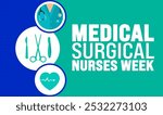 Medical Surgical Nurses Week background or banner design template is observed every year in November. Holiday concept. Template for card, poster, placard, template.