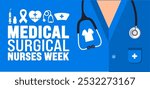 Medical Surgical Nurses Week background or banner design template is observed every year in November. Holiday concept. Template for card, poster, placard, template.
