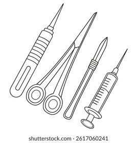Medical Surgical Tools and Instruments