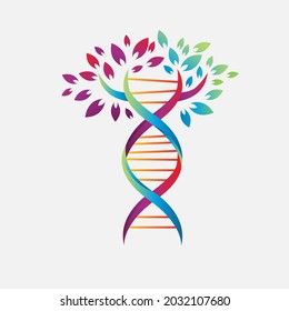 medical symbol helix dna tree logo design vector icon simple sign nature DNA strand icon 