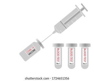 Medical syringe injection ,Medical equipment,