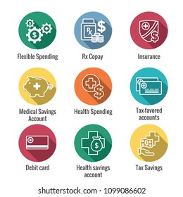 Medical Tax Savings w Health savings account or flexible spending account - HSA, FSA, tax-sheltered savings