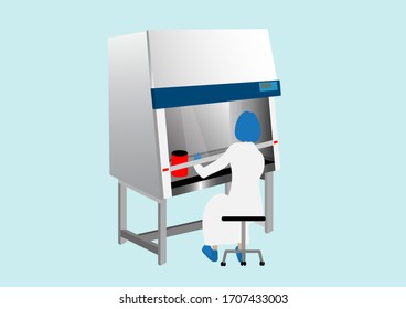 Medical technologist use biosafety cabinet for diagnosis specimen and protect from hazardous in laboratory