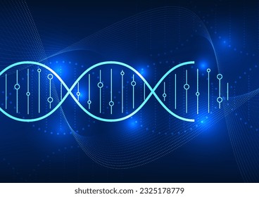 Antecedentes de tecnología médica mostrando ADN, simbolizando avances de la medicina moderna e innovación