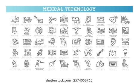 Medical Technology icon set with ai in healthcare, telemedicine, wearable monitor, electronic record and robotic surgery