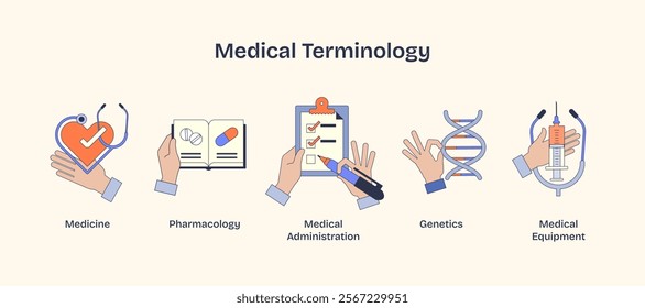 Medical terminology visual with hands holding heart, pills, clipboard, DNA, syringe. Neubrutalism hands concept