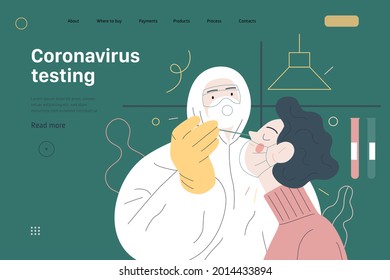 Medical tests web page template - testing for COVID-19