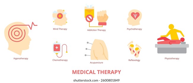 Medical Therapy Flat Banner Web Icon Set Vector Illustration