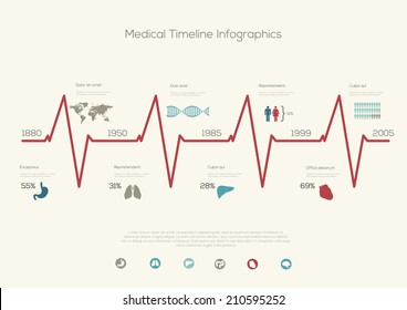 Medical Timeline Infographic. Icons And Data Elements