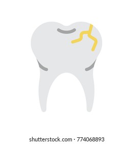 Medical - tooth decay 