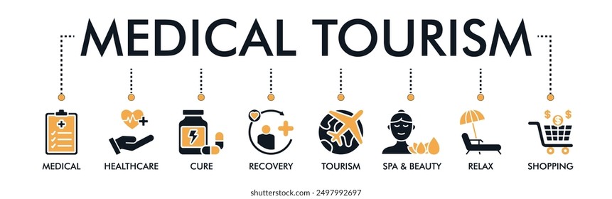 Medical tourism banner web icon vector illustration concept with icons of medical, healthcare, cure, recovery, tourism, spa, beauty, relaxation and shopping