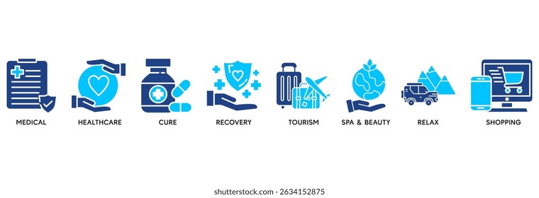 Medical tourism icon set vector illustration concept relate to medical, healthcare, cure, recovery, tourism, spa, beauty, relax and shopping