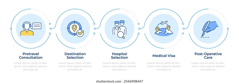 Infográfico de turismo médico 5 passos. Consulta de viagem, seleção hospitalar. Serviço de tratamento Infográfico do fluxograma. Ícones de gráficos de informação de vetor editáveis