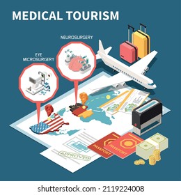 Medical tourism isometric composition with eye microsurgery neurosurgery and travel 3d symbols on colored background vector illustration