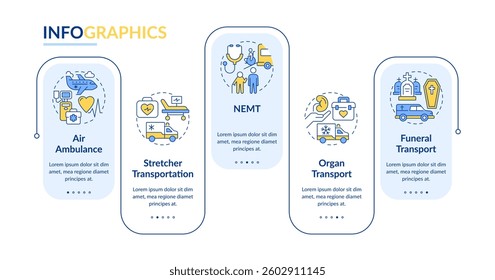 Medical transportation services rectangle infographic vector. Healthcare system vehicles types. Data visualization with 5 steps. Editable rectangular options chart