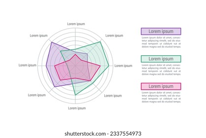 Medical treatment research infographic radar chart design template. Healthcare. Editable infochart with circle sectors. Visual data presentation. Myriad, Acumin Variable Concept fonts used