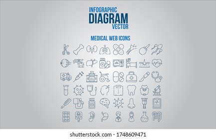 Medizinische Vektordesign-Illustration für Banner, Infografiken, Seiten und Präsentationen.