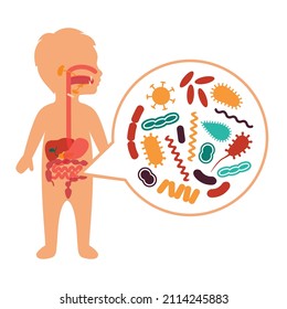 Medical Vector Illustration Of Stomach Ache, Children Digestive System Problems