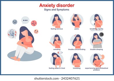 Medical vector illustration symptoms of anxiety disorder.