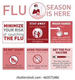 Medical Vector Infografics. Flu Season Is Here. Vector Illustration