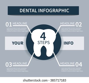 Medical vector infographic template. Dental infographic with text steps and text place. Dentistry infographics elements. 