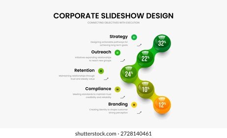 Design de Slide de Gráfico de Opções de Visualização Médica 5. Apresentação de Slides Introdução aos Negócios Layout Vetor Illustration. Modelo de Quadro de Infográfico de Cinco Elementos de Portfólio Visual.