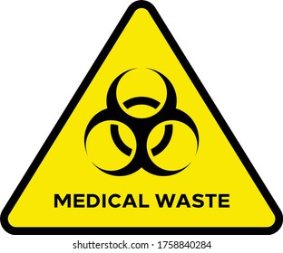 Medical Waste Or Bio Hazard Signage Yellow Black Background For Medical Centres And Hospitals
