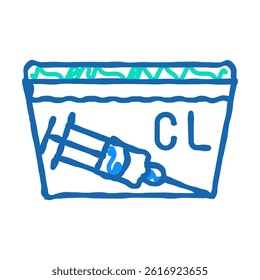 medical waste disposal doodle icon sketch vector. medical waste disposal sign. isolated symbol illustration
