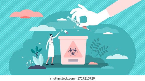 Medical waste vector illustration. Biological hazard flat tiny persons concept. Caution sign on bin to warn about dangerous substances, used needles, pills and health risk. Hospitals recycle container