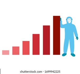 Medical worker presenting death tool chart symbol. Sars-CoV-2 impact on Earth population. Covid-19 cases and fatality rates growth graph. Epidemic mortgage increase. Bad statistics illustration. 