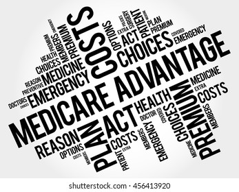 Medicare Advantage word cloud collage, health concept background