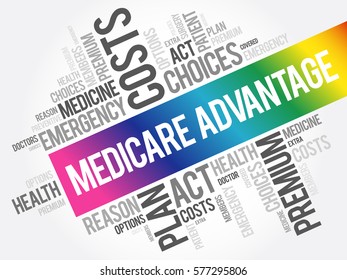 Medicare Advantage word cloud collage, health concept background