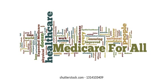Medicare For All word cloud collage. One of the main directions of Green New Deal - a broad and ambitious package of new policies and investments in communities, infrastructure, and technology of USA.