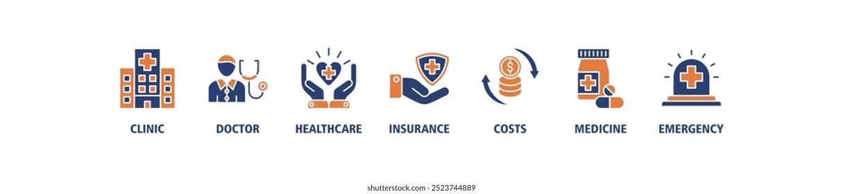 Ícone da web do banner do Medicare define o conceito da ilustração do vetor com o ícone da clínica, médico, saúde, seguro, custos, medicamento e ícones de emergência infográficos símbolo fundo