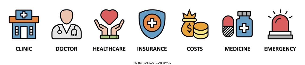 Concepto de Ilustración vectorial del conjunto de iconos de Web de Anuncio de Medicare con el icono de la clínica, el médico, la atención médica, el seguro, los costos, la medicina y el fondo de Plantilla de iconos de emergencia