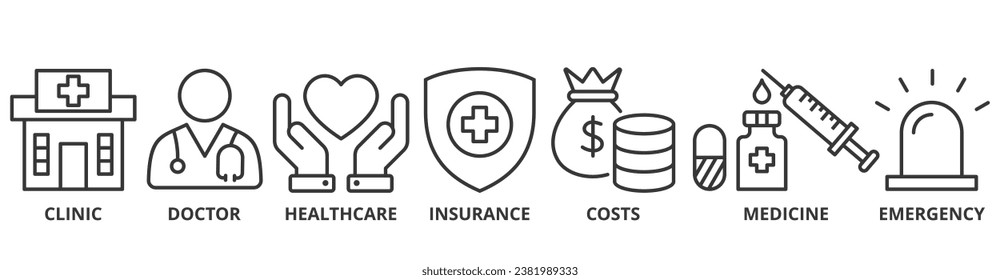 Medicare banner icono de la web concepto de ilustración vectorial con icono de clínica, médico, atención de la salud, seguros, costos, medicina y emergencias