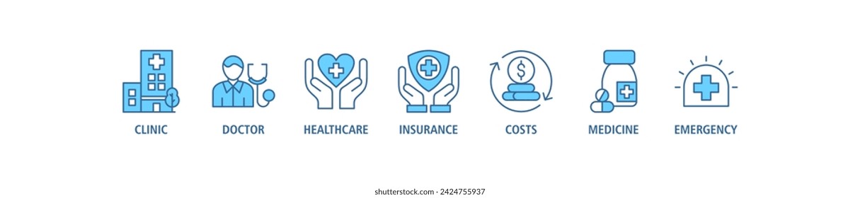 Concepto de ilustración vectorial de icono web de banner de Medicare con icono de clínica, médico, atención médica, seguro, costos, medicina y emergencia