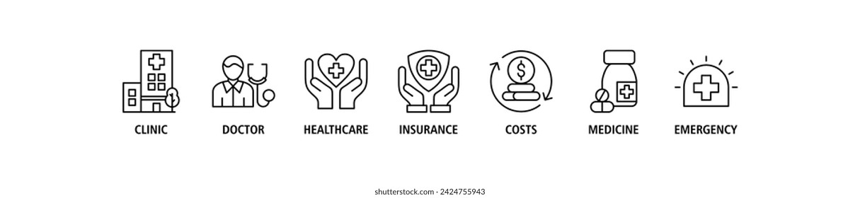 Medicare banner web icon vector illustration concept with icon of clinic, doctor, healthcare, insurance, costs, medicine, and emergency