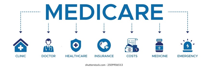 Concepto de Ilustración vectorial del icono del Web del Anuncio de Medicare con el icono del médico de la clínica
