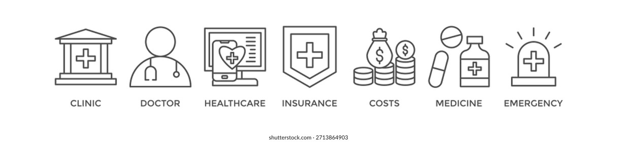 Medicare banner web icon vector illustration concept with icon of clinic, doctor, healthcare, insurance, costs, medicine, and emergency
