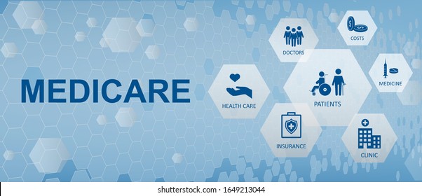 Medicare concept banner with icons and aspects. Healthcare and nsurance, availability, clinic, doctor, cost, medicine and emergency. Modern infographics with icons. Vector Medicare illustration 