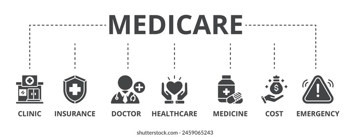 Medicare Concept Icon Illustration enthalten Klinik, Versicherung, Arzt, Gesundheitswesen, Medizin, Kosten und Notfall.