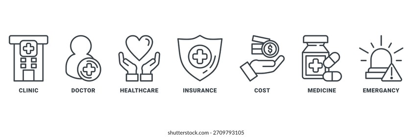 Concepto de Vector del conjunto del icono de Medicare con el icono de la clínica, del seguro, del doctor, de la atención sanitaria, de la medicina, del coste y de la emergencia