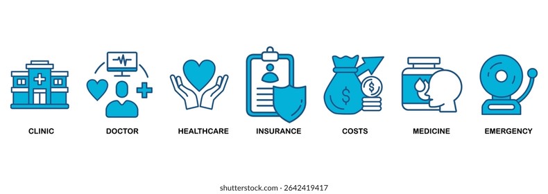 Medicare icon set vector illustration concept with icon of clinic, doctor, healthcare, insurance, costs, medicine, and emergency