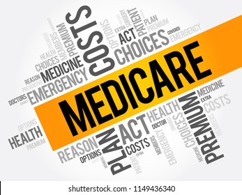 Medicare word cloud collage, health concept background