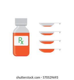 Medicine bottle and teaspoon volume